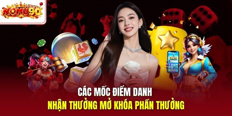 Các mốc điểm danh nhận thưởng mở khóa phần thưởng