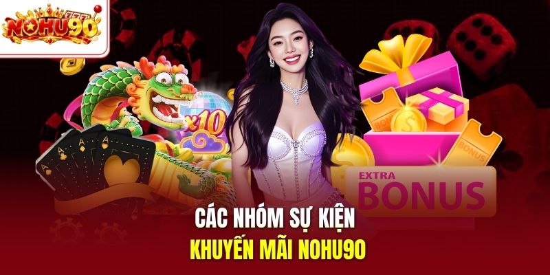 Các nhóm sự kiện khuyến mãi Nohu90