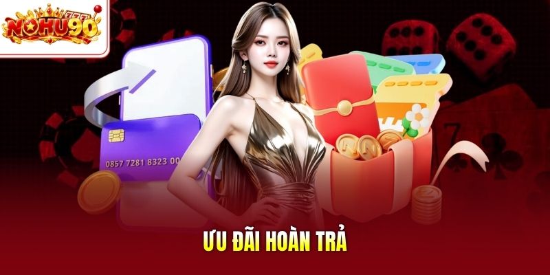 Ưu đãi hoàn trả